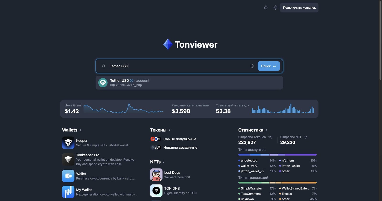 Поиск токена в Tonviewer